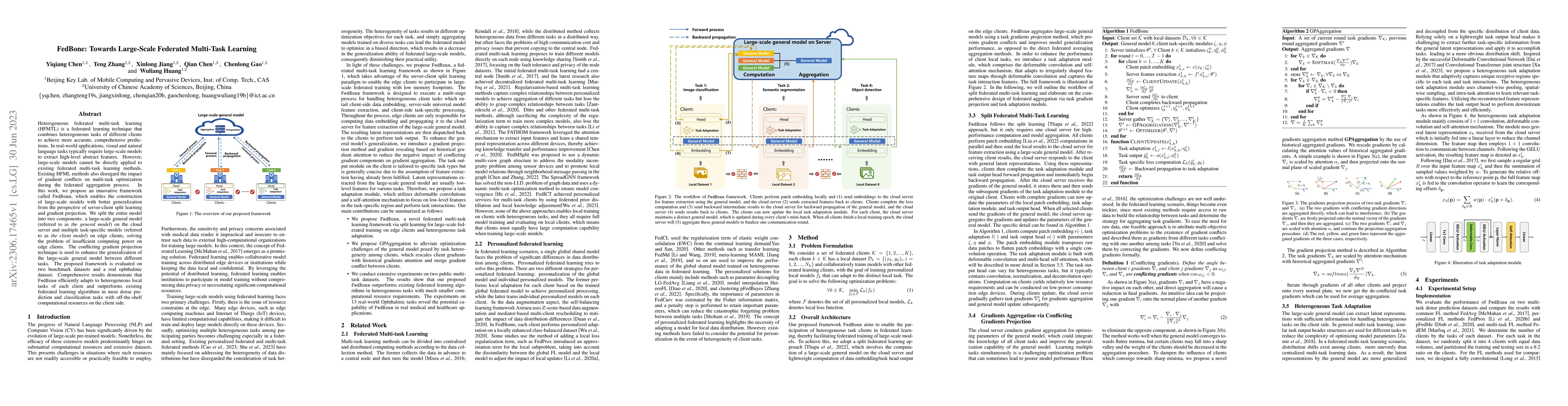Thumbnail for FedBone: Towards Large-Scale Federated Multi-Task Learning