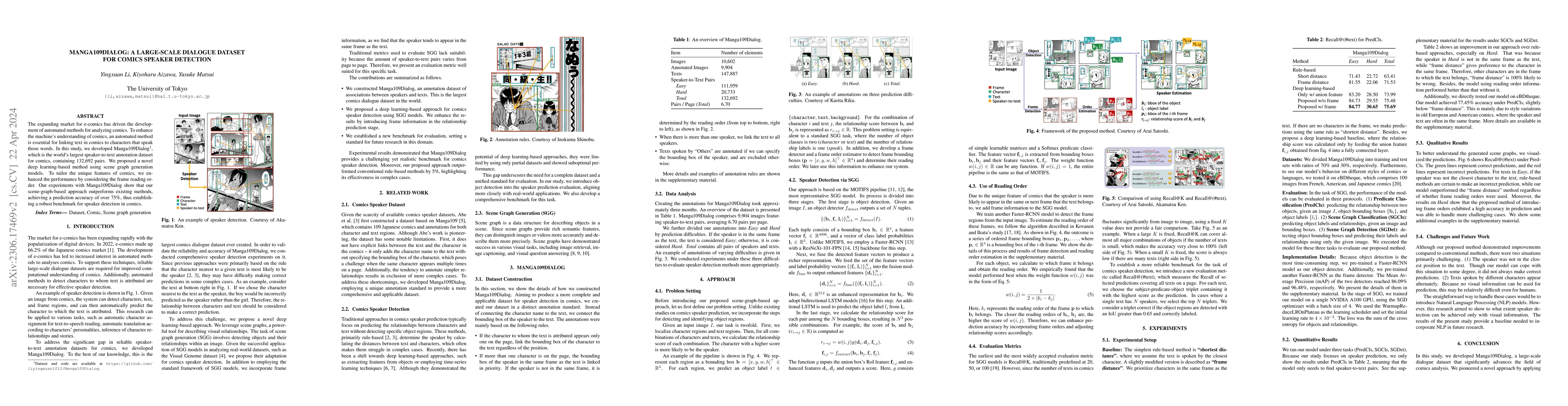 Thumbnail for Manga109Dialog: A Large-scale Dialogue Dataset for Comics Speaker
  Detection