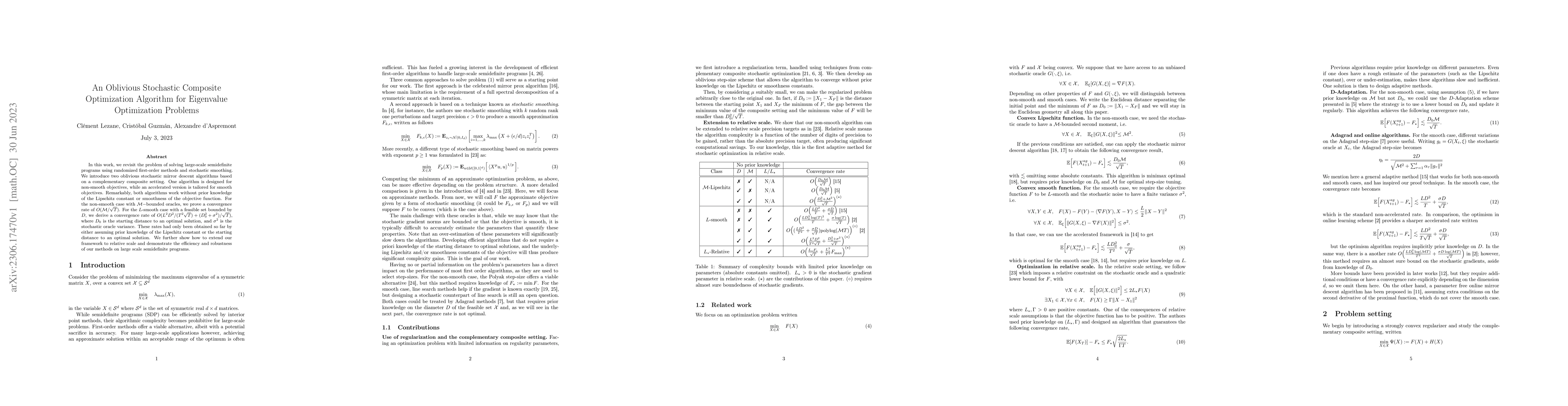 Thumbnail for An Oblivious Stochastic Composite Optimization Algorithm for Eigenvalue
  Optimization Problems