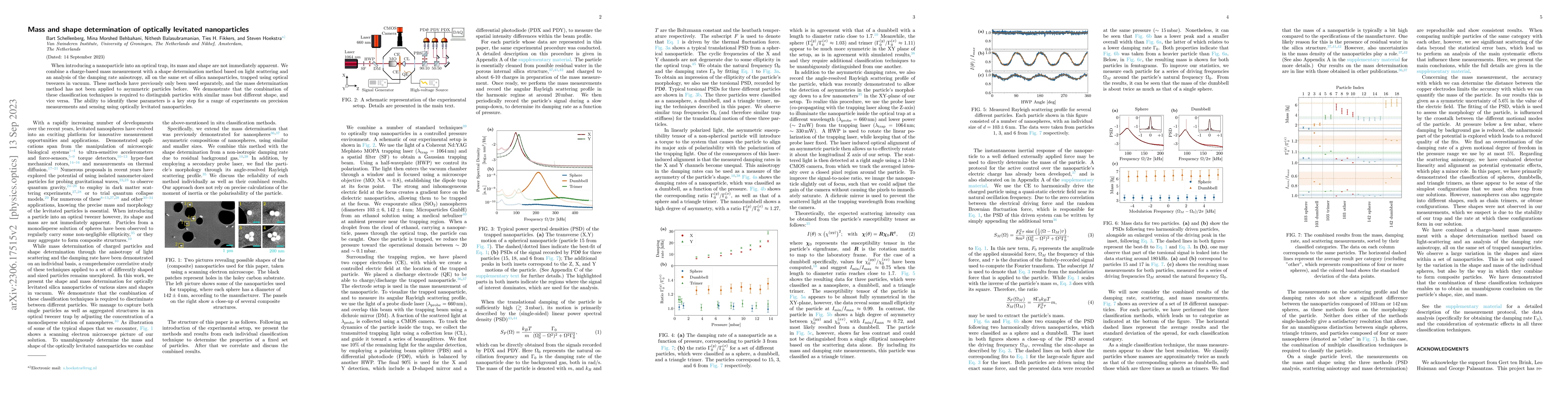 Thumbnail for Mass and Shape Determination of Optically Levitated Nanoparticles
