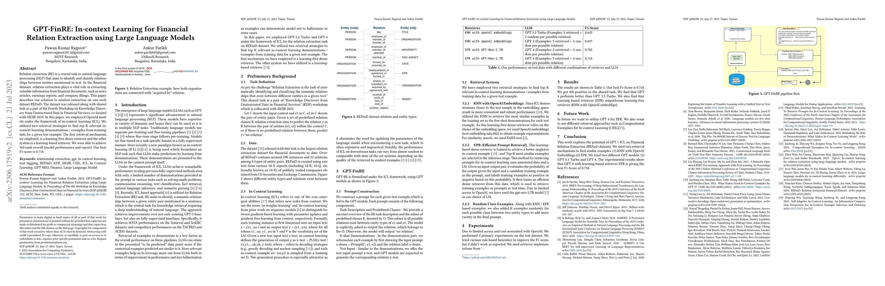 Thumbnail for GPT-FinRE: In-context Learning for Financial Relation Extraction using
  Large Language Models