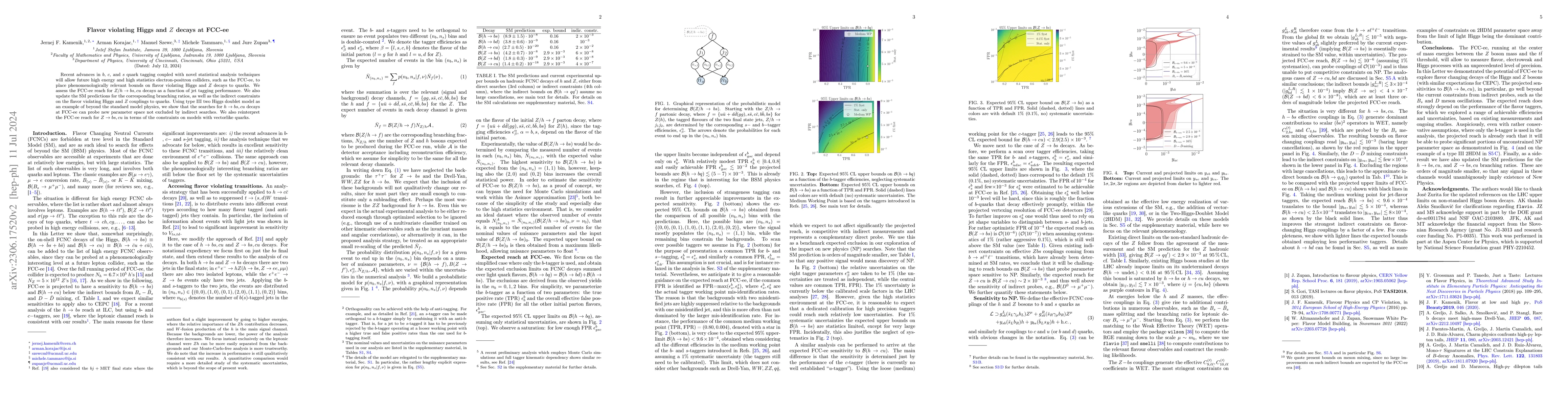Thumbnail for Flavor violating Higgs and $Z$ decays at FCC-ee
