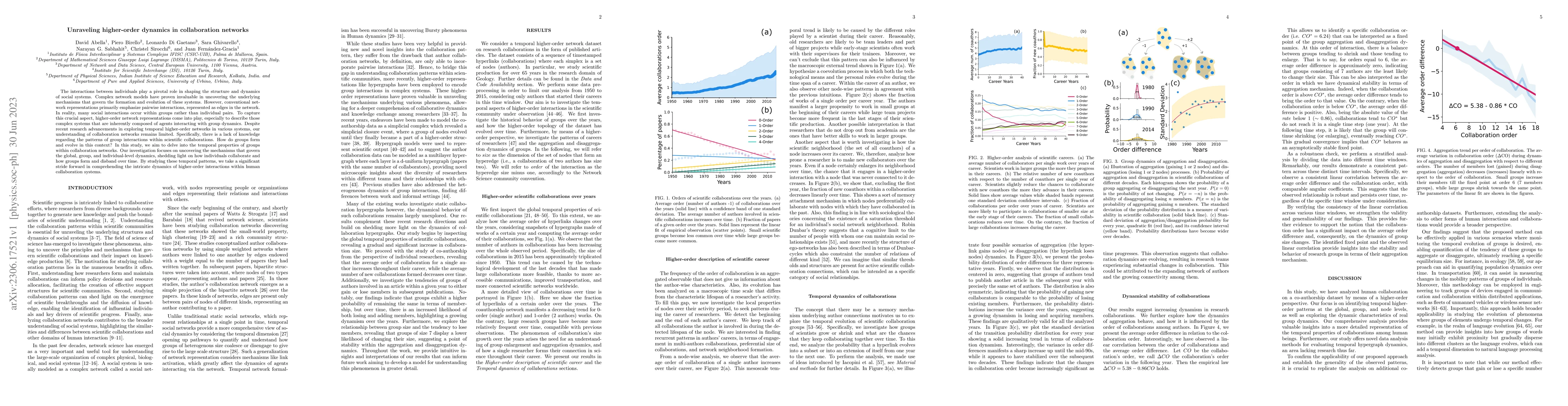 Thumbnail for Unraveling higher-order dynamics in collaboration networks