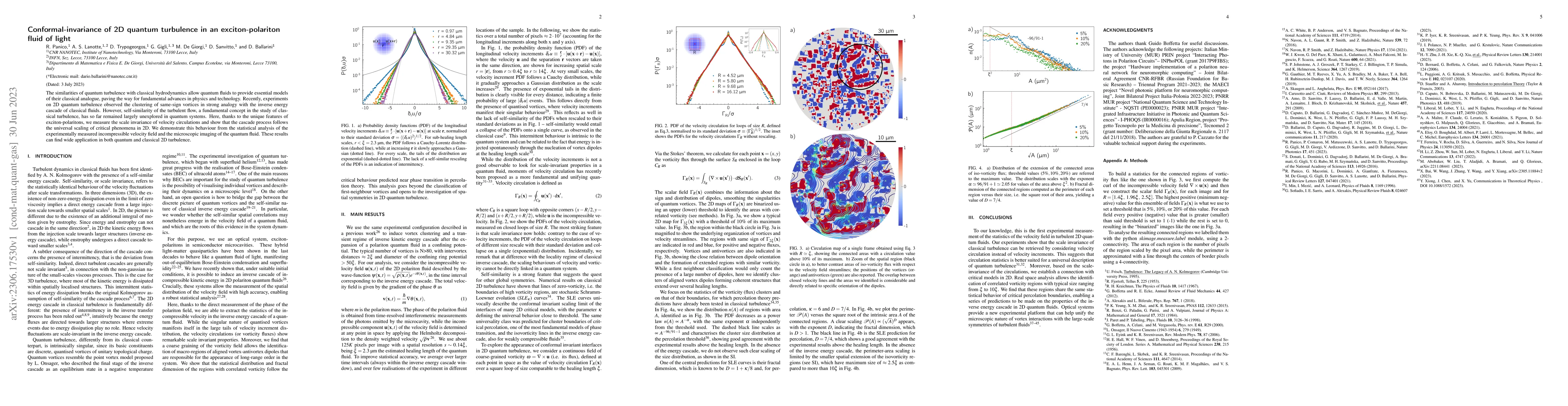 Thumbnail for Conformal-invariance of 2D quantum turbulence in an exciton-polariton
  fluid of light