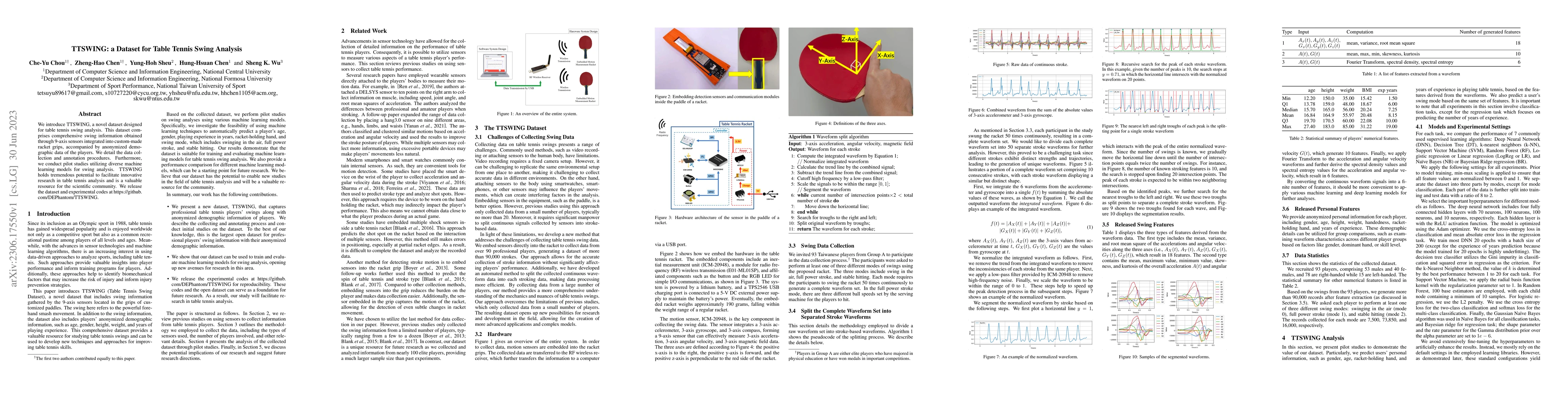 Thumbnail for TTSWING: a Dataset for Table Tennis Swing Analysis
