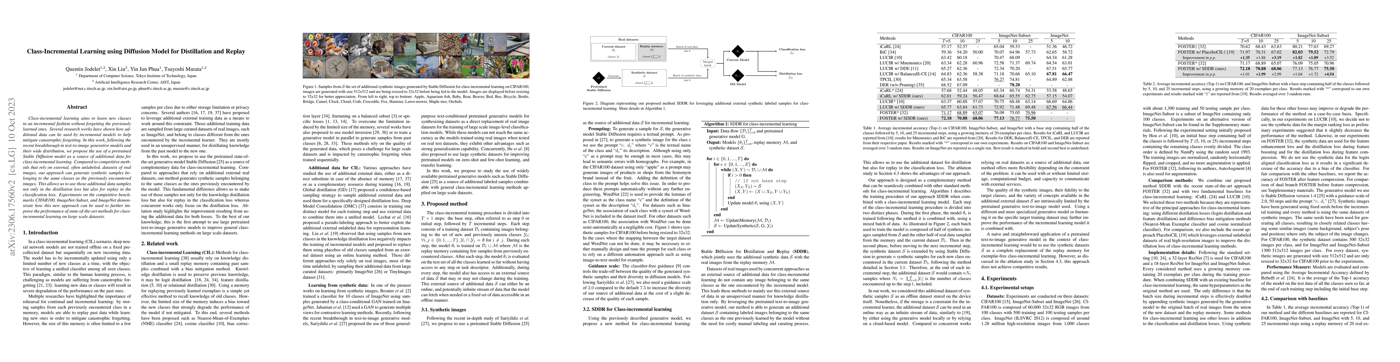Thumbnail for Class-Incremental Learning using Diffusion Model for Distillation and
  Replay
