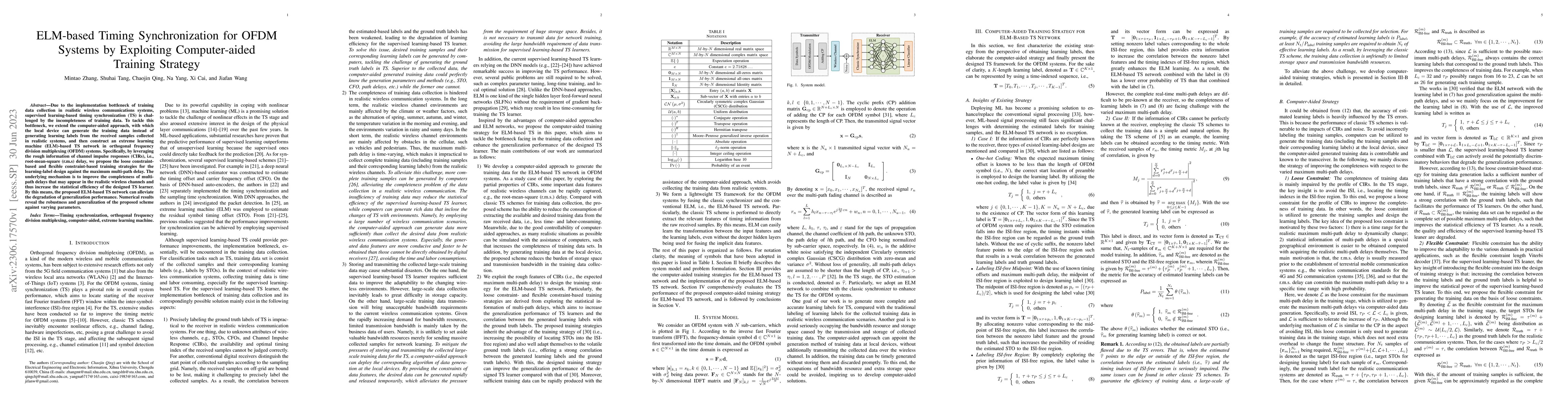 Thumbnail for ELM-based Timing Synchronization for OFDM Systems by Exploiting
  Computer-aided Training Strategy