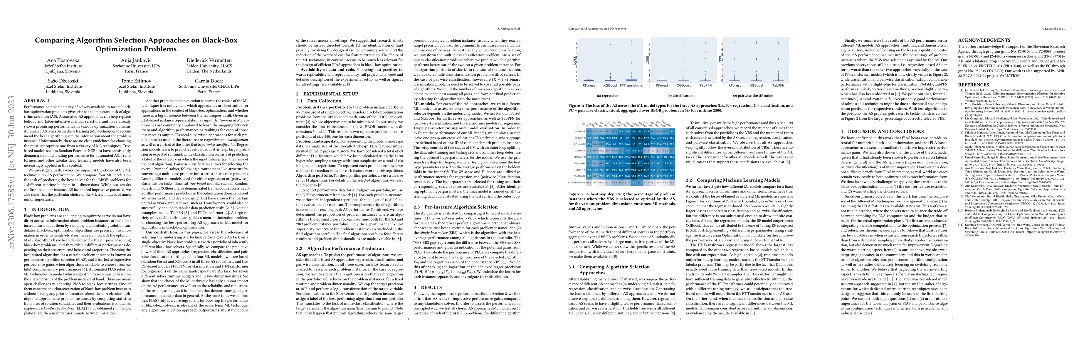 Thumbnail for Comparing Algorithm Selection Approaches on Black-Box Optimization
  Problems