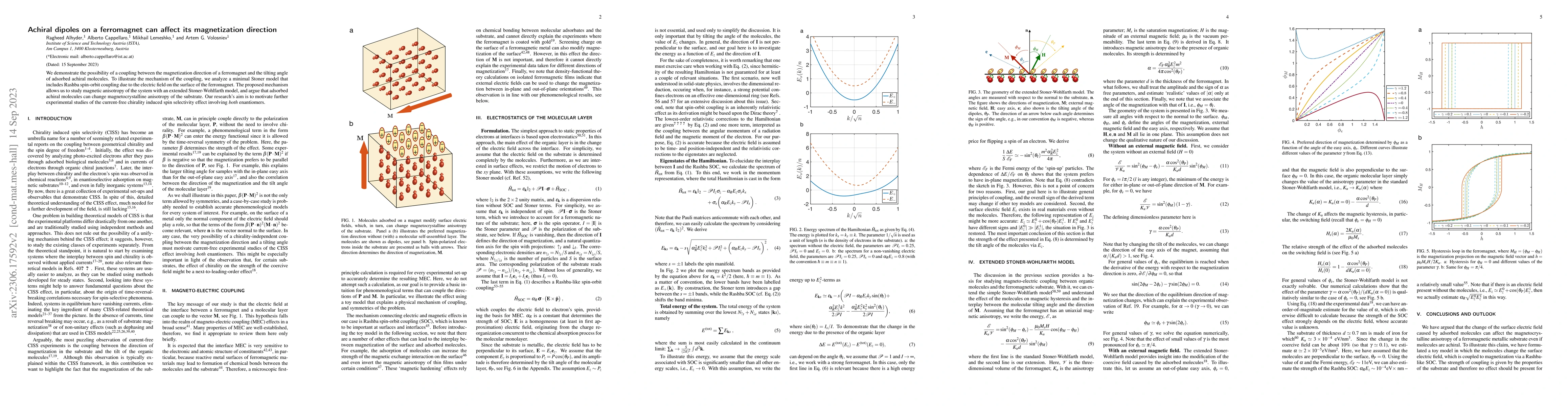 Thumbnail for Achiral dipoles on a ferromagnet can affect its magnetization direction