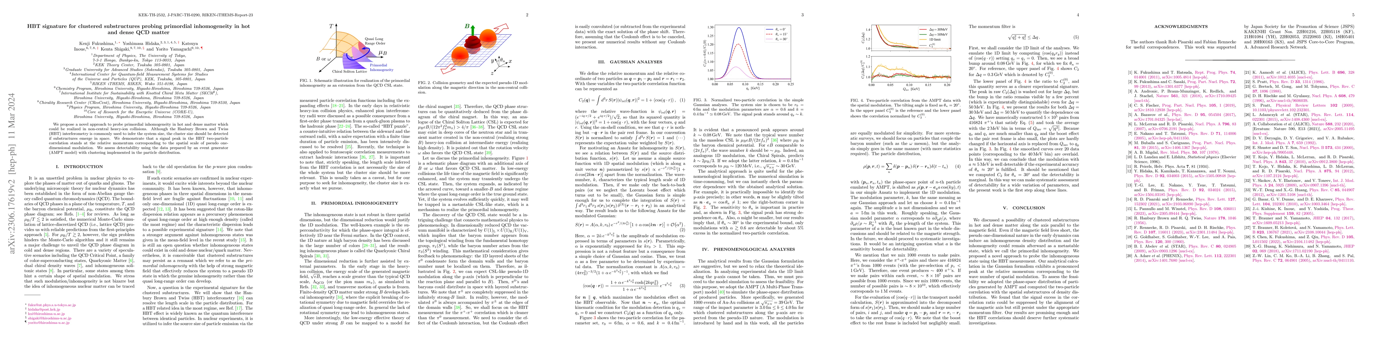 Thumbnail for HBT signature for clustered substructures probing primordial
  inhomogeneity in hot and dense QCD matter