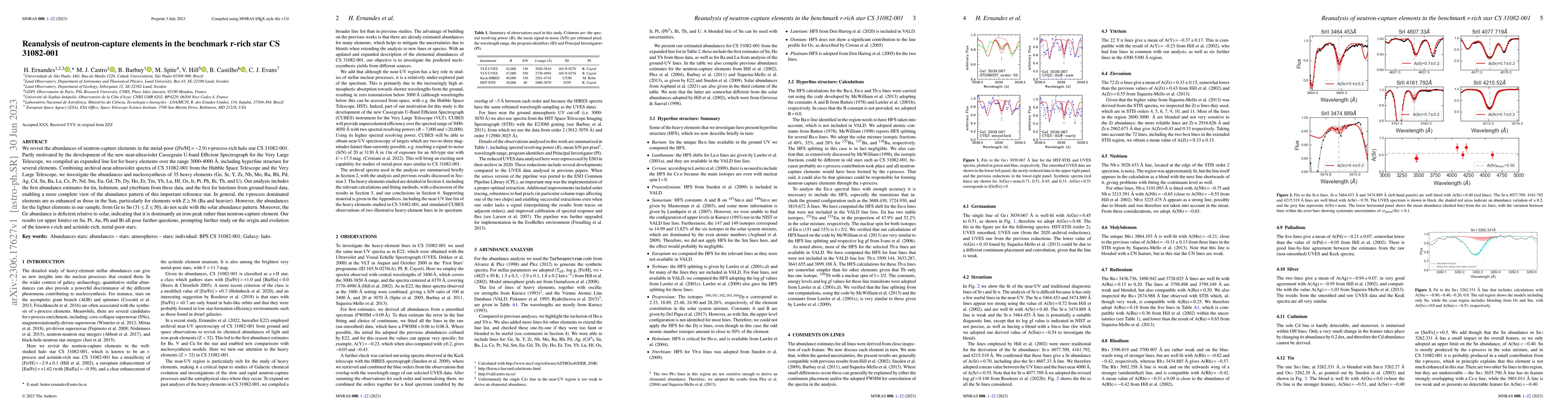 Thumbnail for Reanalysis of neutron-capture elements in the benchmark r-rich star CS
  31082-001