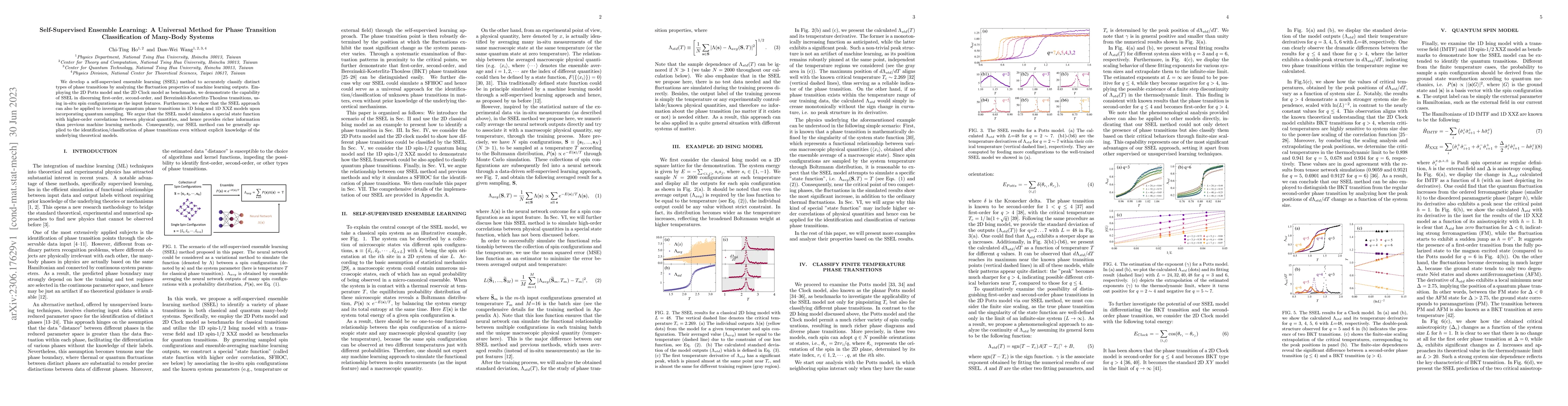 Thumbnail for Self-Supervised Ensemble Learning: A Universal Method for Phase
  Transition Classification of Many-Body Systems