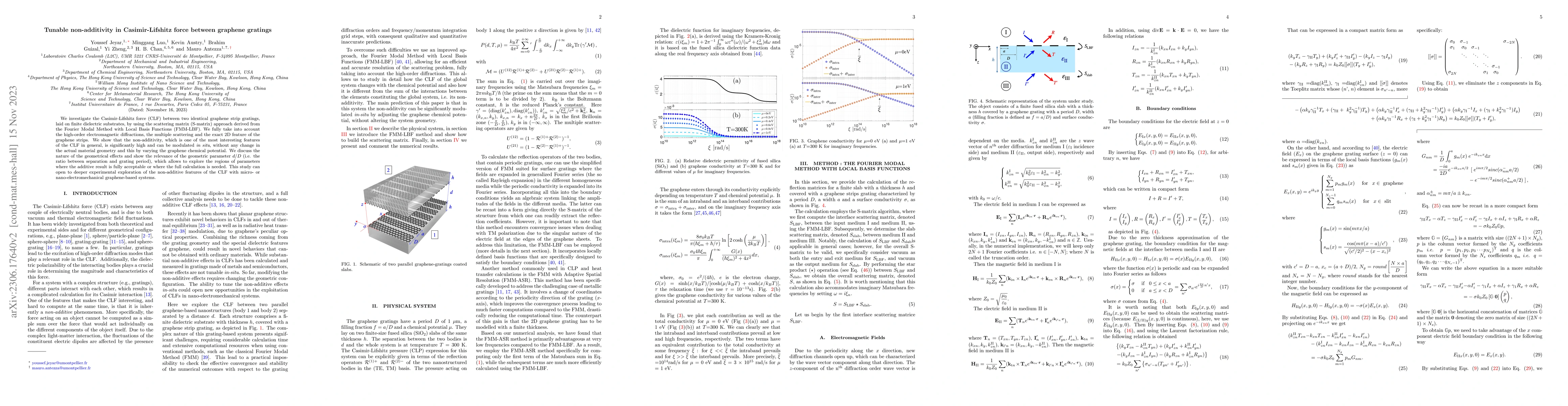 Thumbnail for Tunable non-additivity in Casimir-Lifshitz force between graphene
  gratings