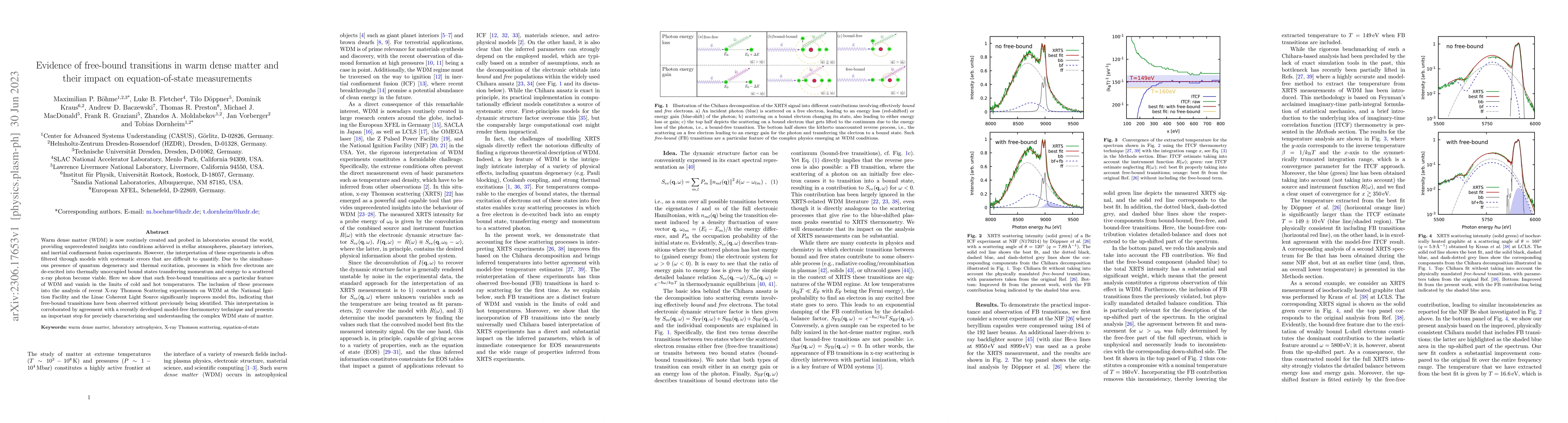 Thumbnail for Evidence of free-bound transitions in warm dense matter and their impact
  on equation-of-state measurements