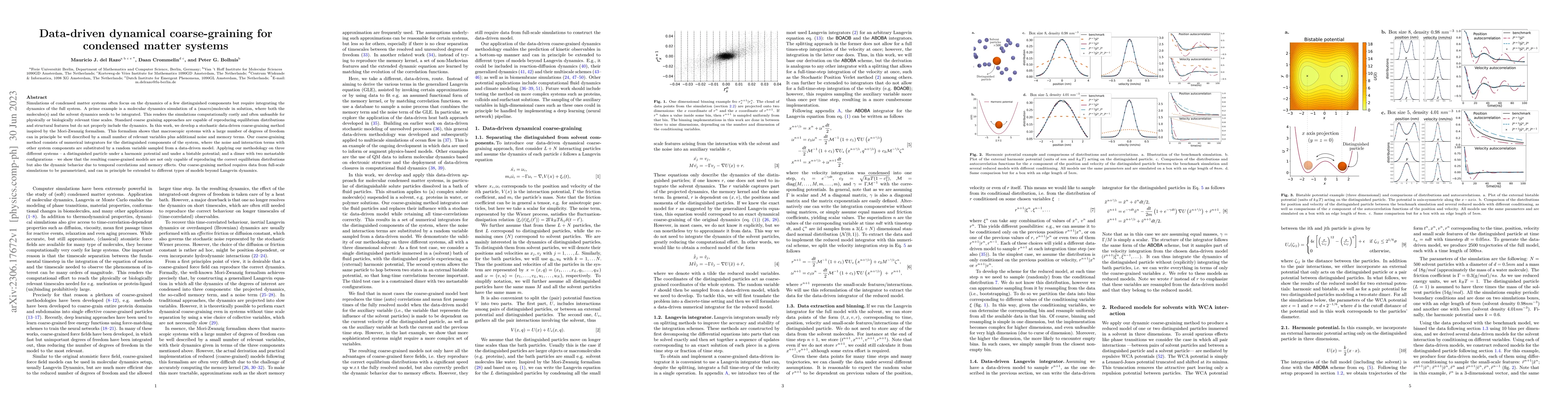 Thumbnail for Data-driven dynamical coarse-graining for condensed matter systems