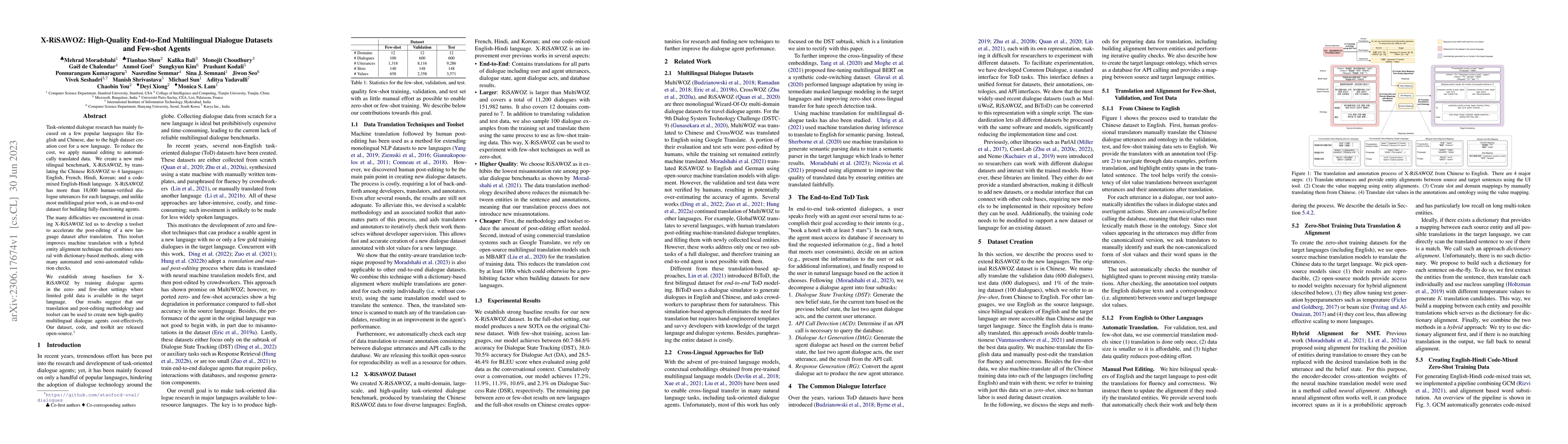 Thumbnail for X-RiSAWOZ: High-Quality End-to-End Multilingual Dialogue Datasets and
  Few-shot Agents