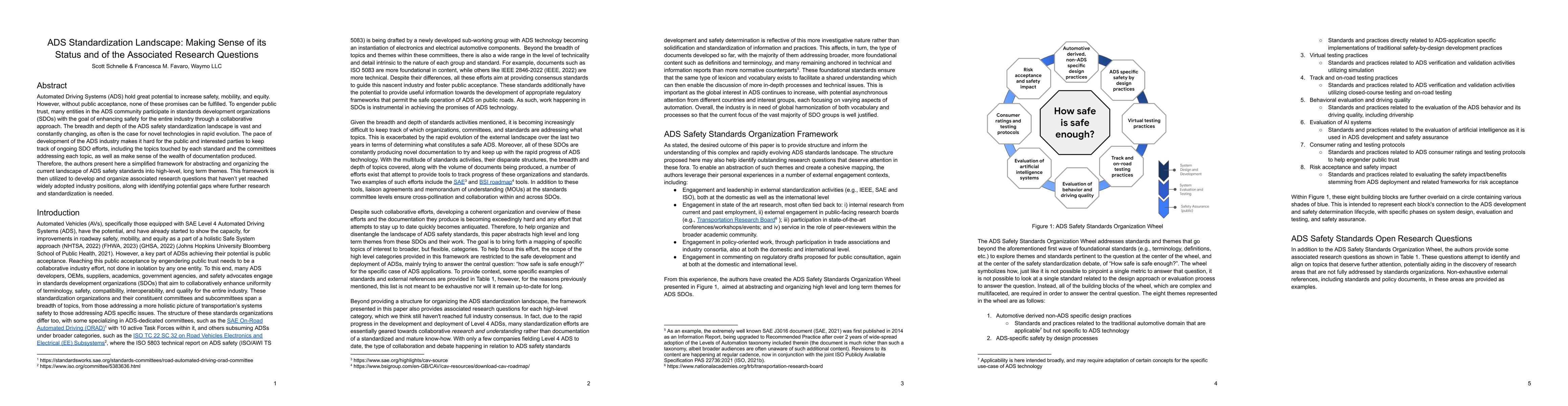 Thumbnail for ADS Standardization Landscape: Making Sense of its Status and of the
  Associated Research Questions