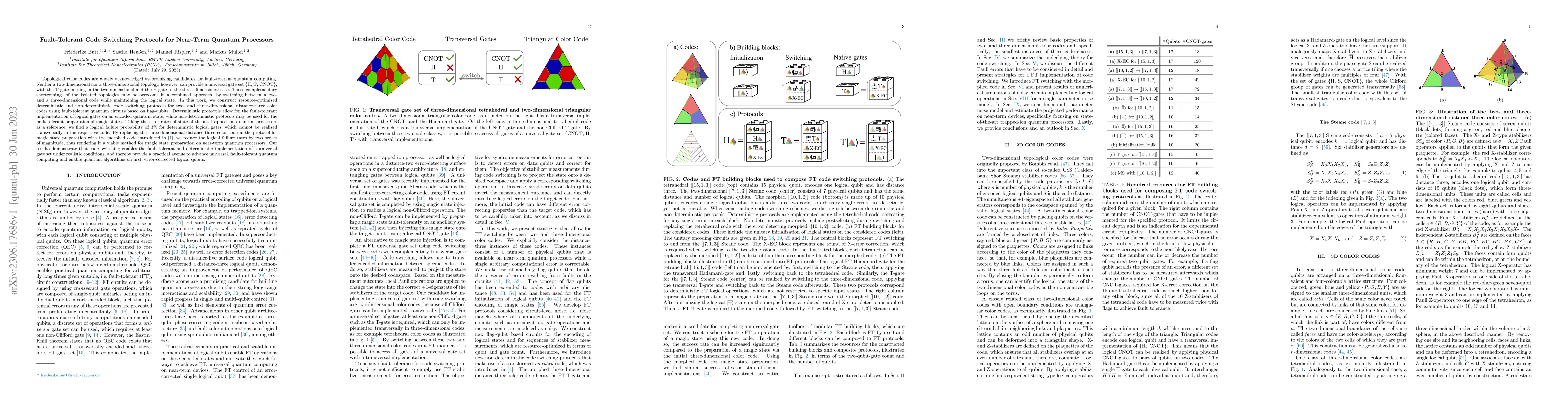 Thumbnail for Fault-Tolerant Code Switching Protocols for Near-Term Quantum Processors