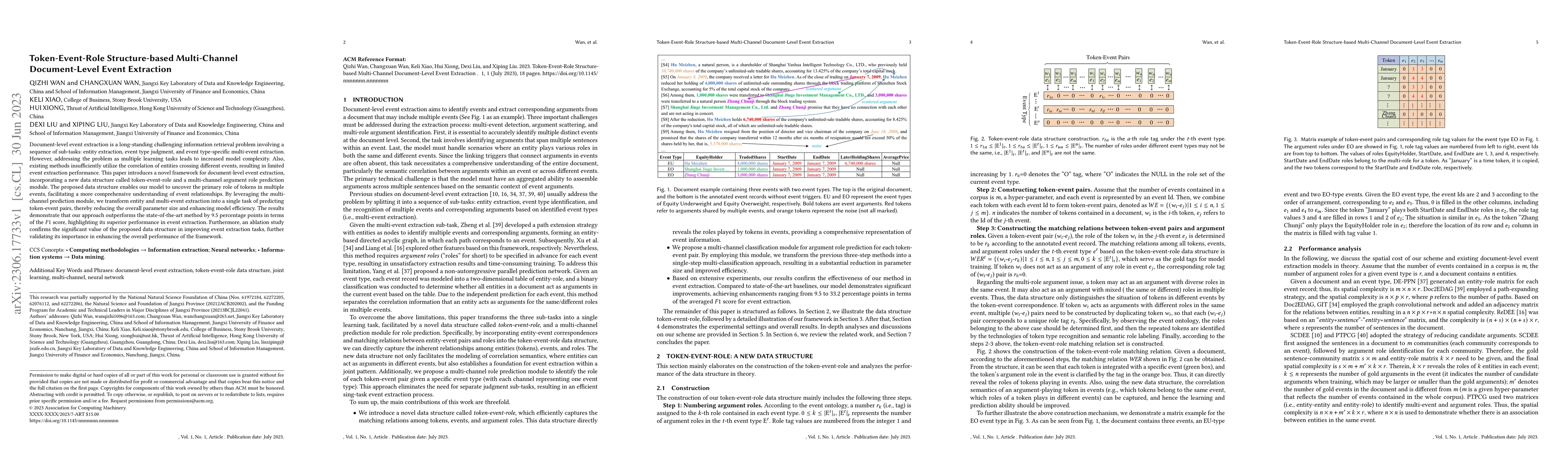 Thumbnail for Token-Event-Role Structure-based Multi-Channel Document-Level Event
  Extraction
