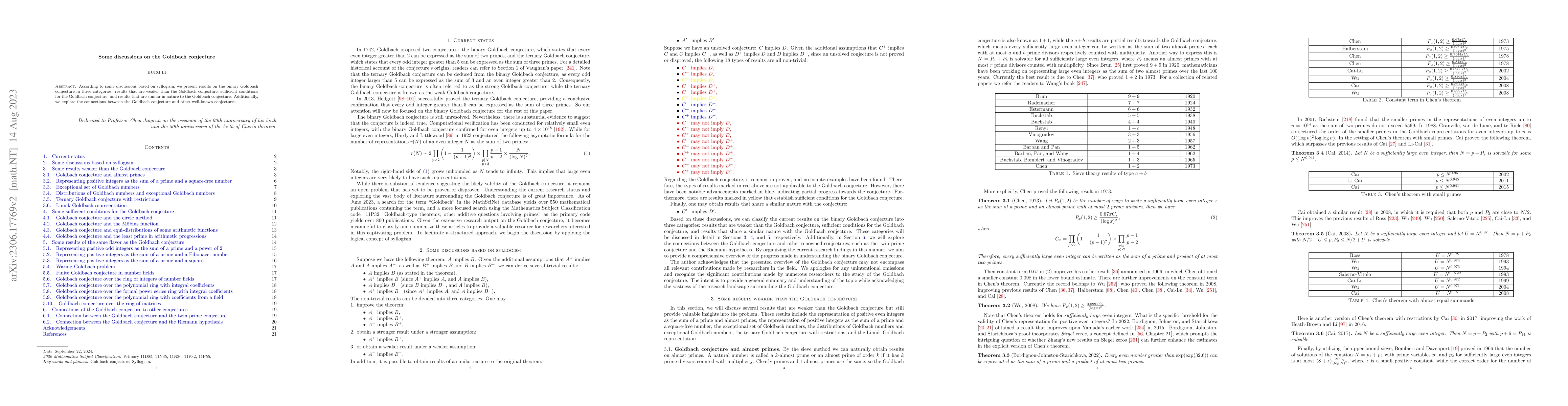 Thumbnail for Some discussions on the Goldbach conjecture