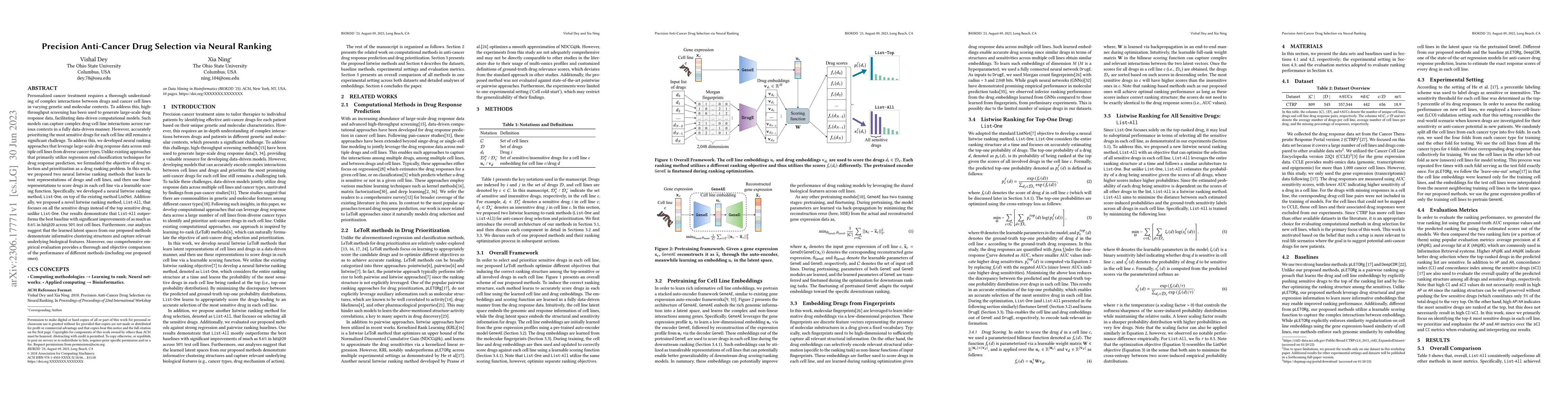 Thumbnail for Precision Anti-Cancer Drug Selection via Neural Ranking