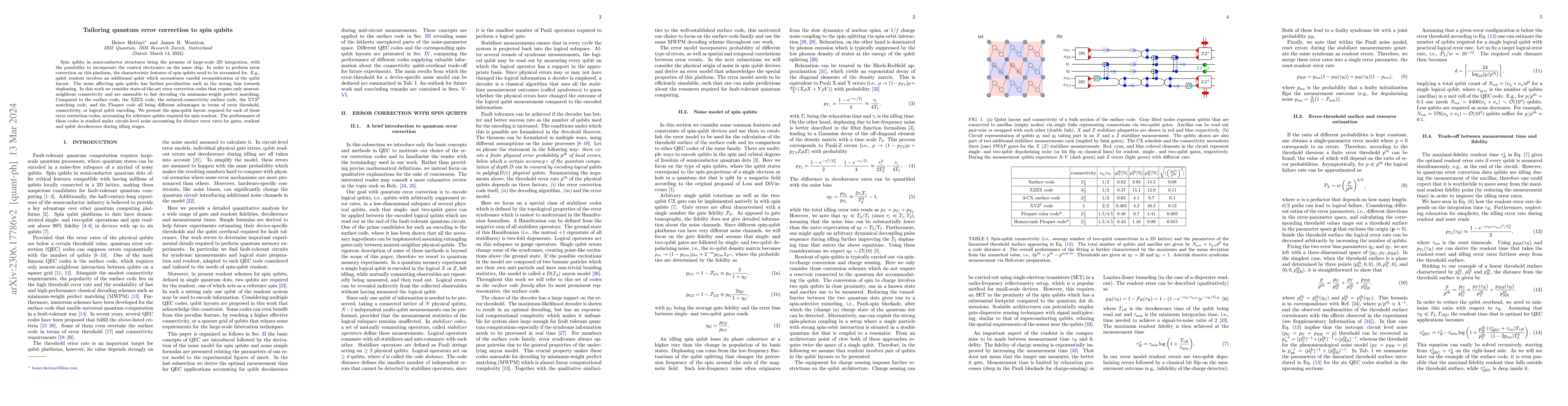Thumbnail for Tailoring quantum error correction to spin qubits