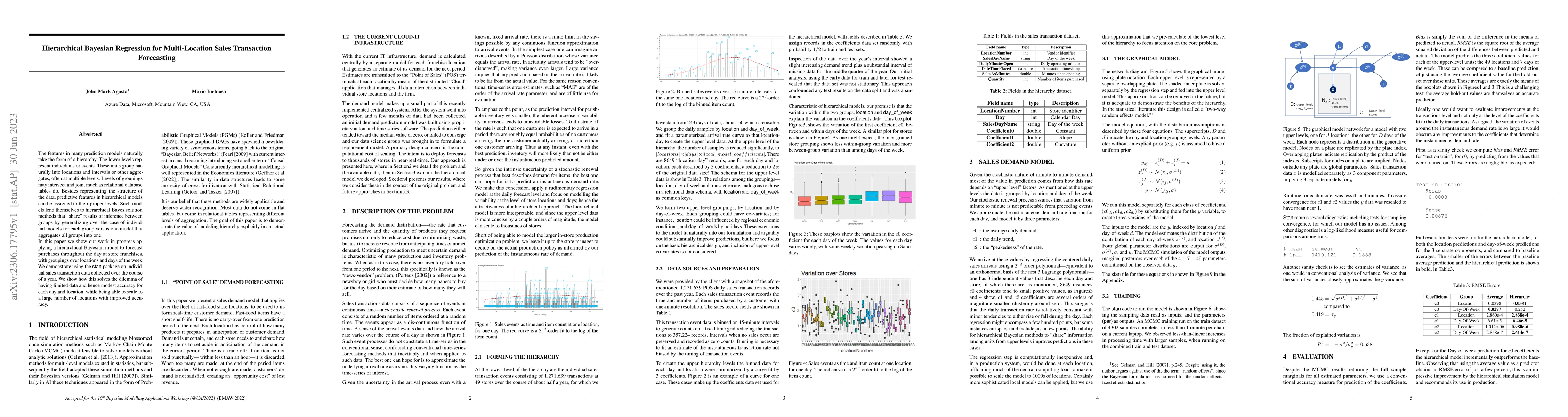 Thumbnail for Hierarchical Bayesian Regression for Multi-Location Sales Transaction
  Forecasting