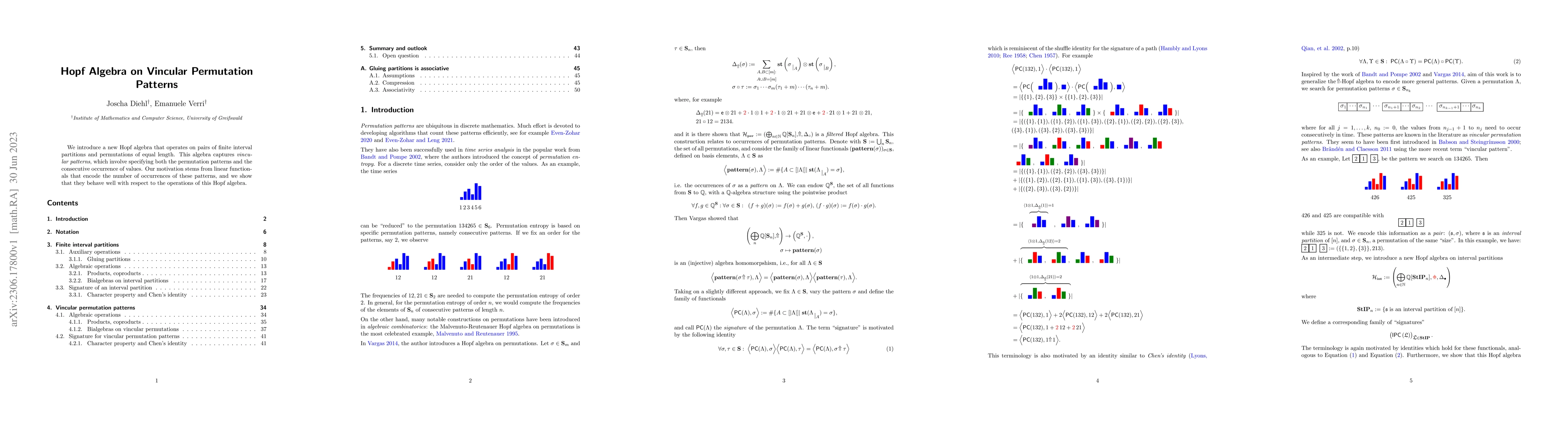 Thumbnail for Hopf Algebra on Vincular Permutation Patterns