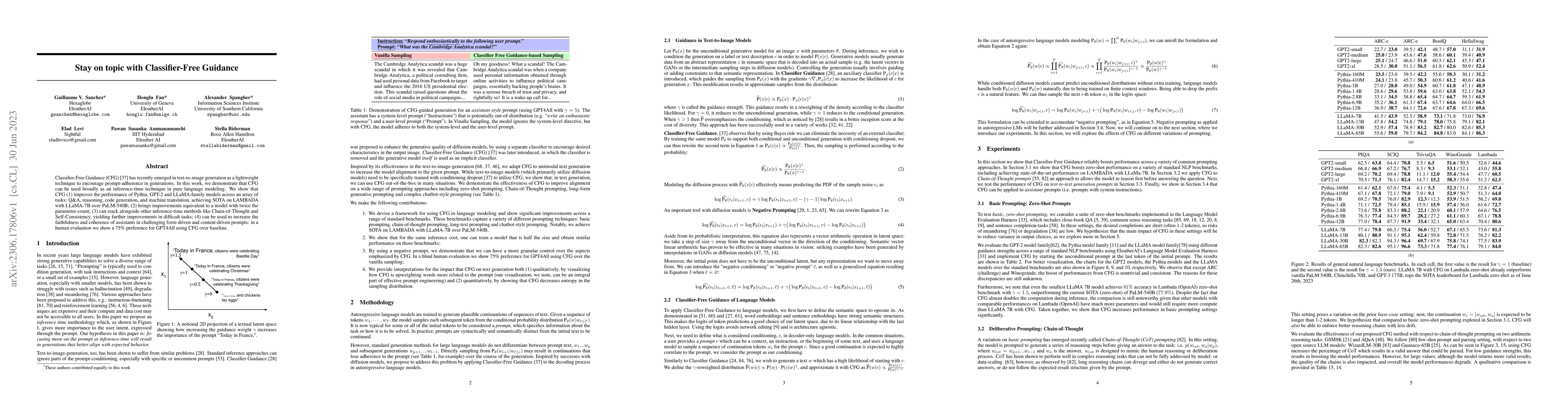 Thumbnail for Stay on topic with Classifier-Free Guidance