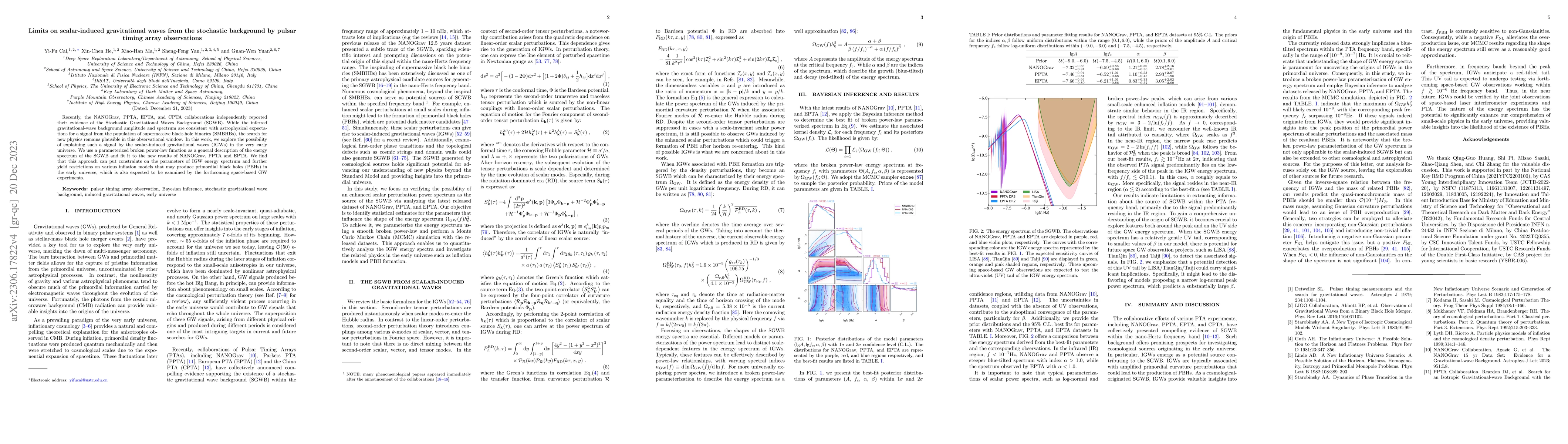 Thumbnail for Limits on scalar-induced gravitational waves from the stochastic
  background by pulsar timing array observations