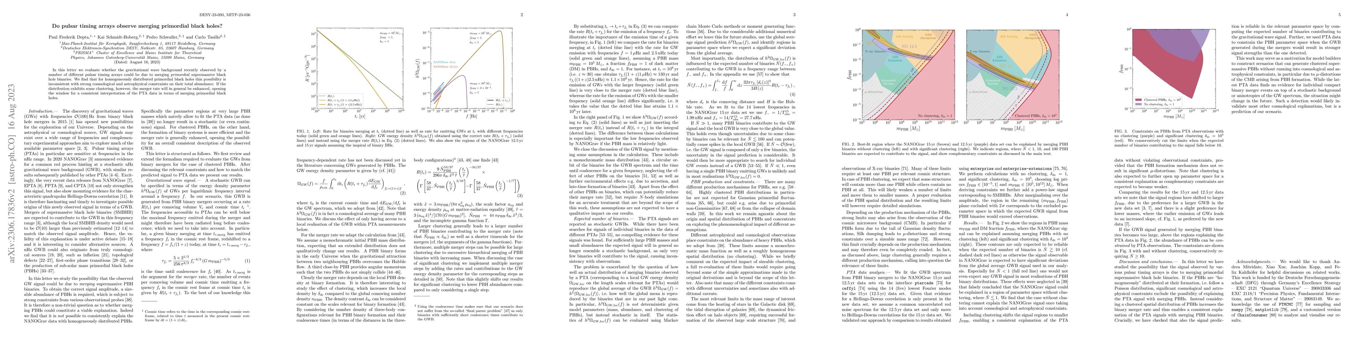 Thumbnail for Do pulsar timing arrays observe merging primordial black holes?