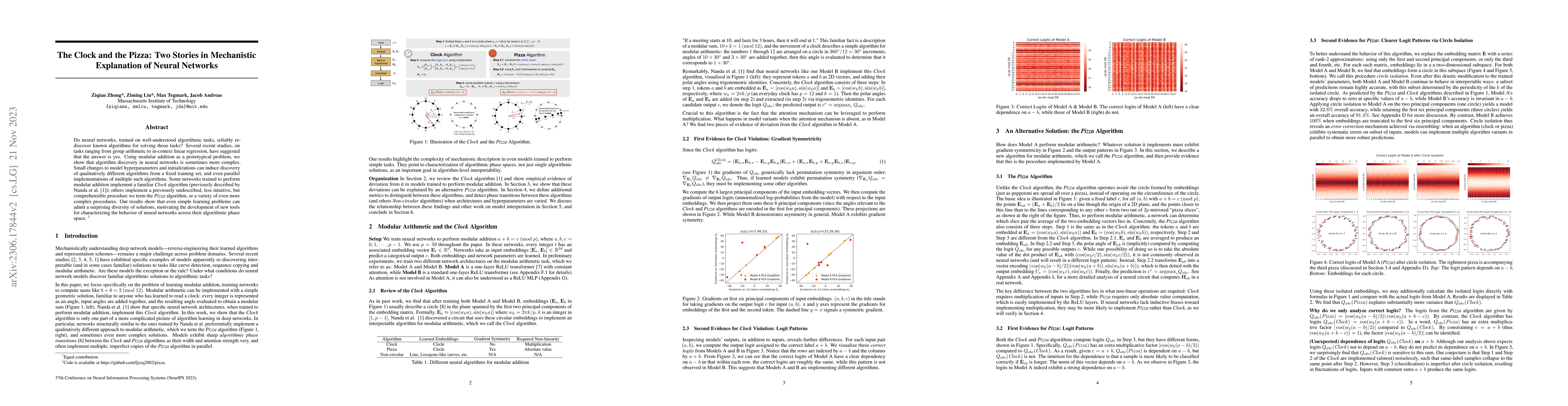 Thumbnail for The Clock and the Pizza: Two Stories in Mechanistic Explanation of
  Neural Networks