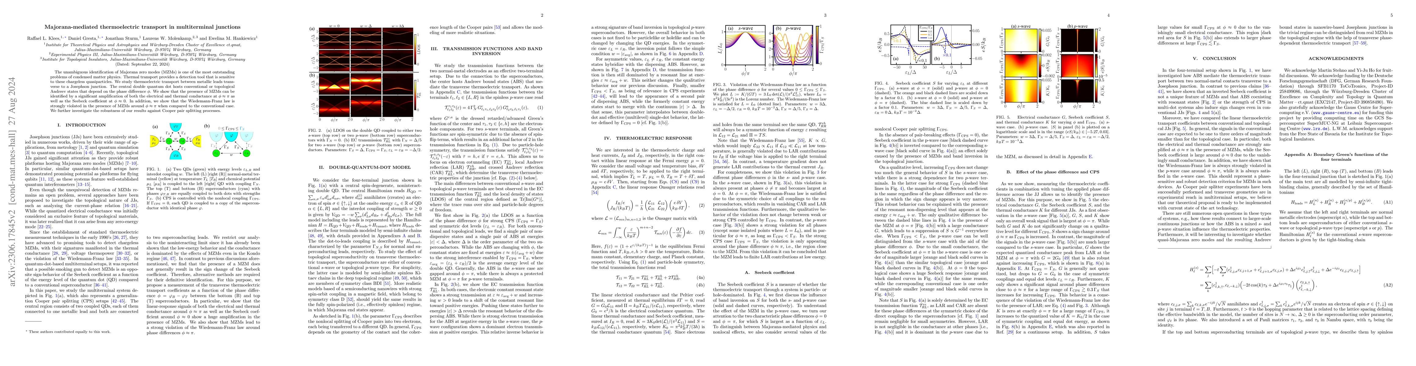 Thumbnail for Majorana-mediated thermoelectric transport in multiterminal junctions
