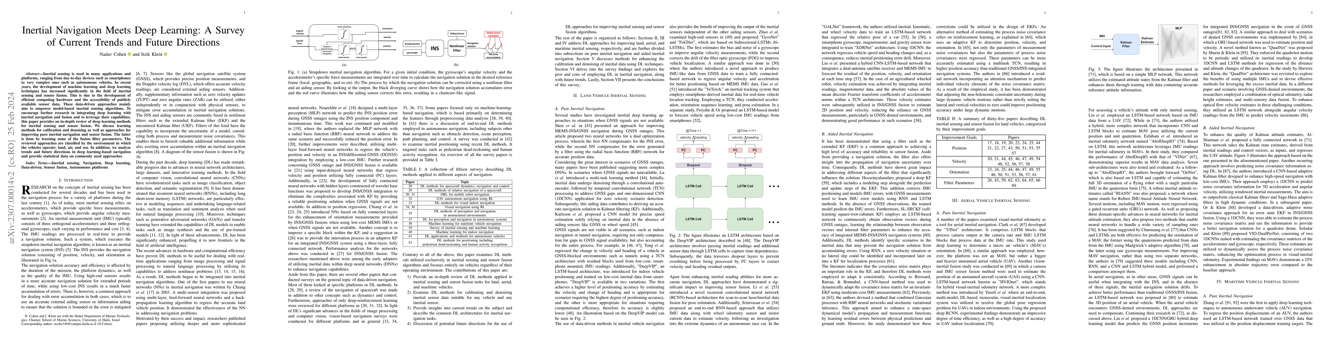Thumbnail for Inertial Navigation Meets Deep Learning: A Survey of Current Trends and
  Future Directions