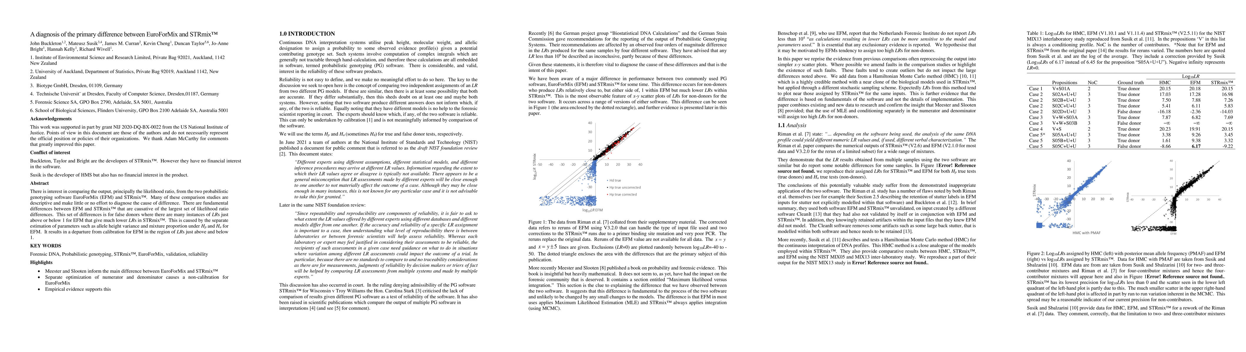Thumbnail for A diagnosis of the primary difference between EuroForMix and STRmix