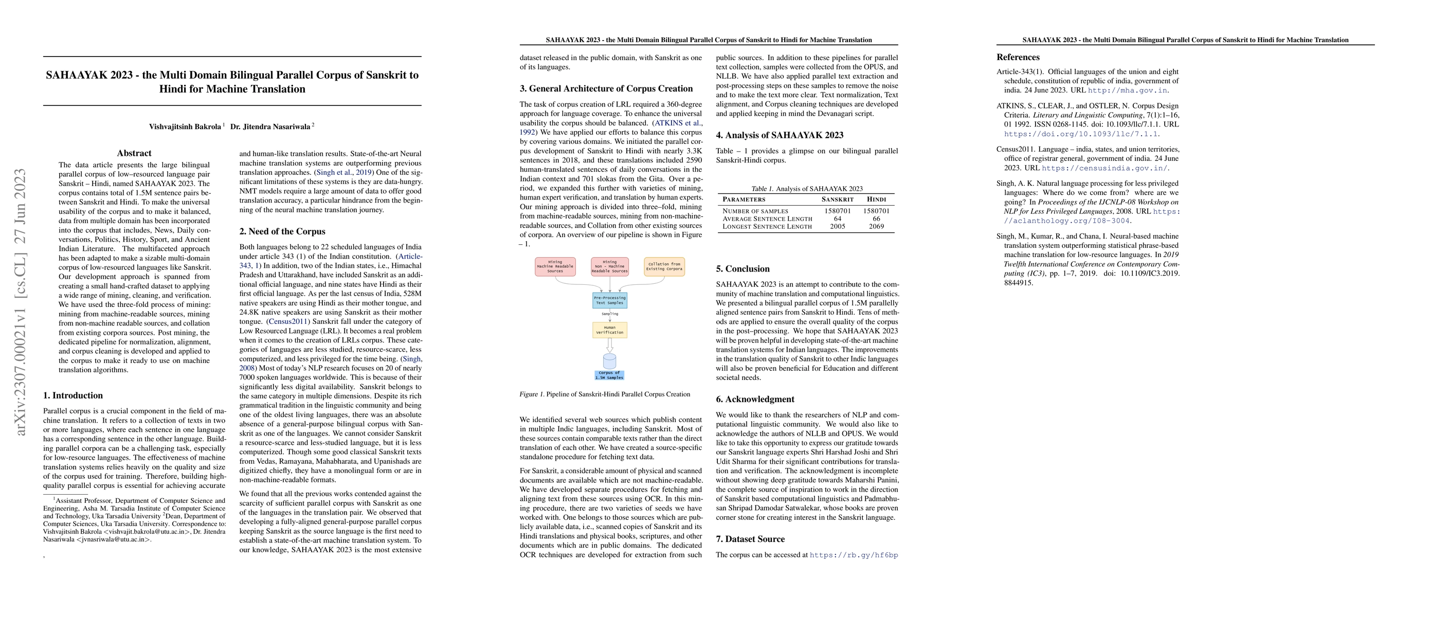 Thumbnail for SAHAAYAK 2023 -- the Multi Domain Bilingual Parallel Corpus of Sanskrit
  to Hindi for Machine Translation