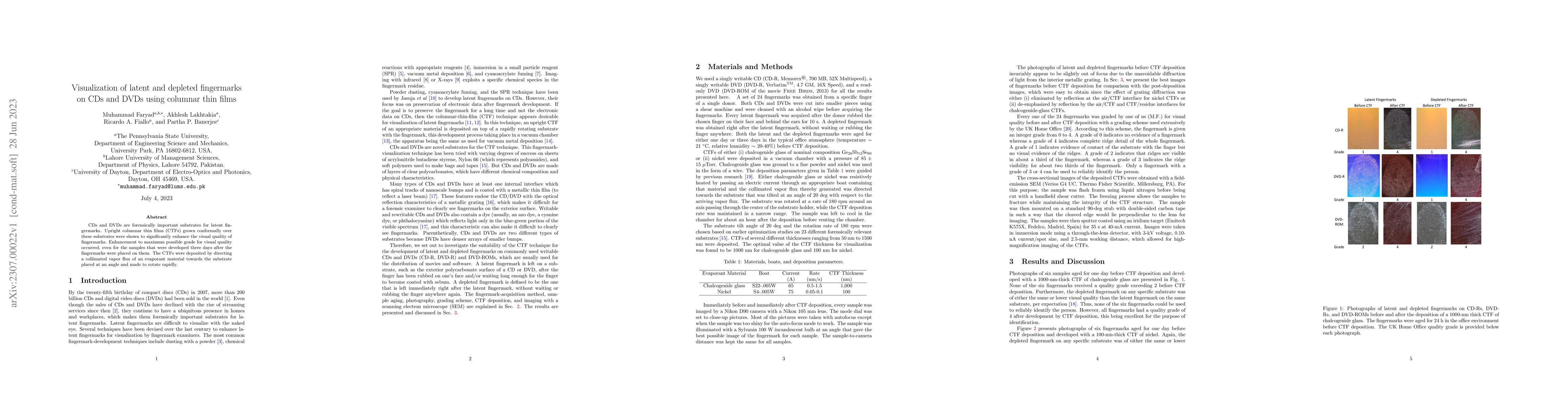 Thumbnail for Visualization of latent and depleted fingermarks on CDs and DVDs using
  columnar thin films