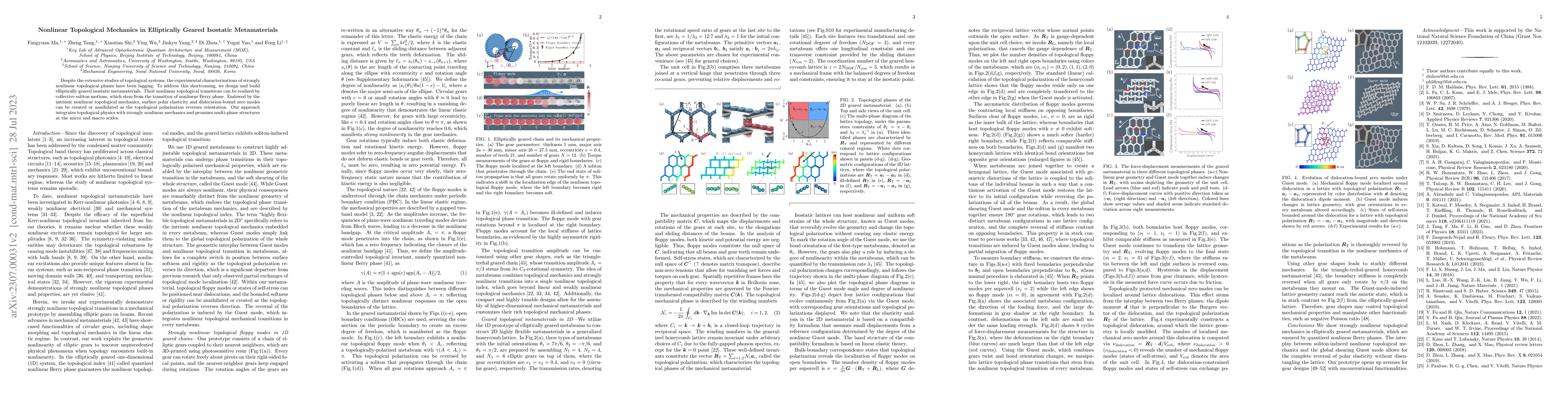 Thumbnail for Nonlinear Topological Mechanics in Elliptically Geared Isostatic
  Metamaterials