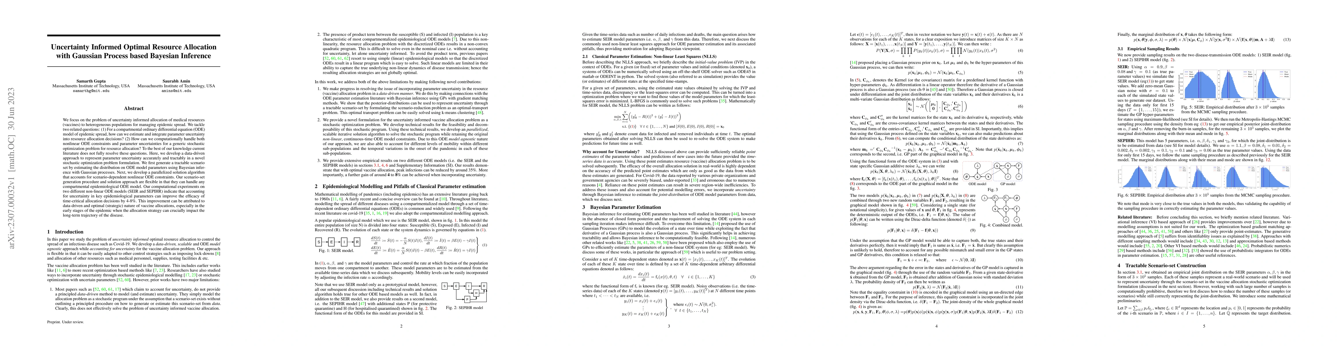 Thumbnail for Uncertainty Informed Optimal Resource Allocation with Gaussian Process
  based Bayesian Inference