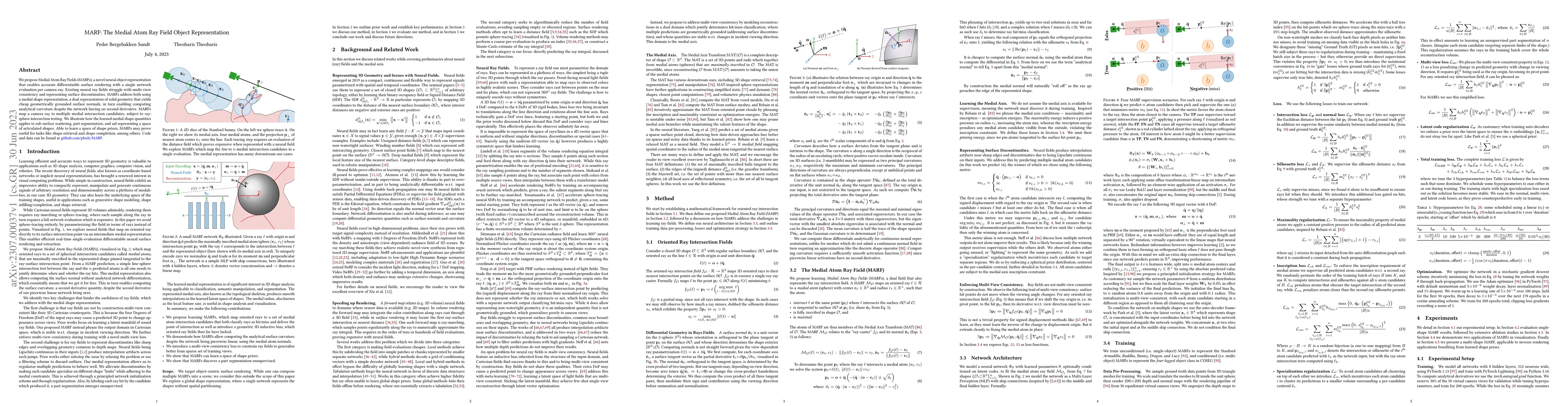 Thumbnail for MARF: The Medial Atom Ray Field Object Representation
