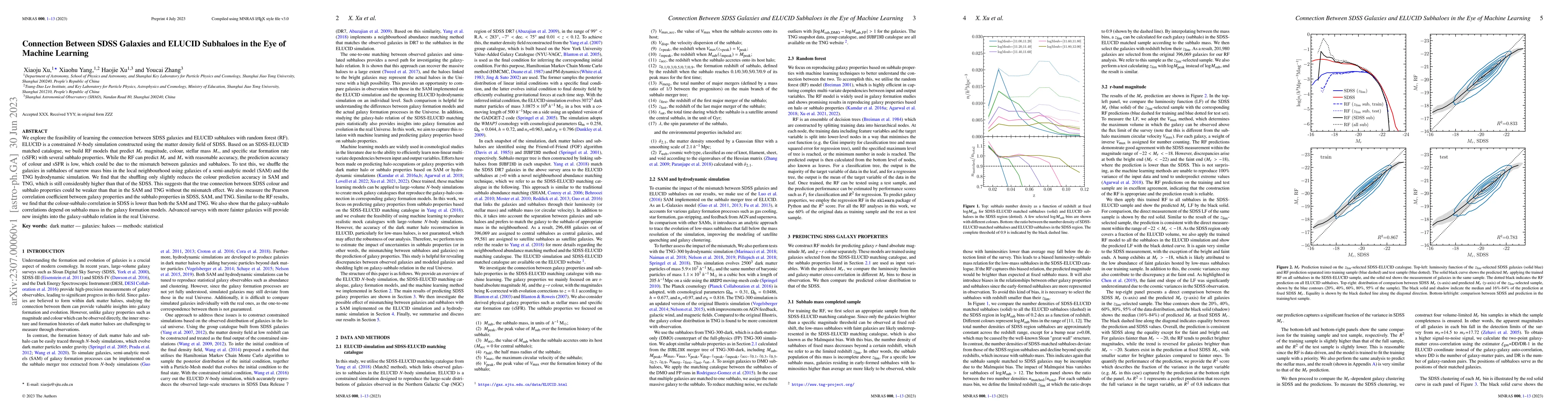 Thumbnail for Connection Between SDSS Galaxies and ELUCID Subhaloes in the Eye of
  Machine Learning