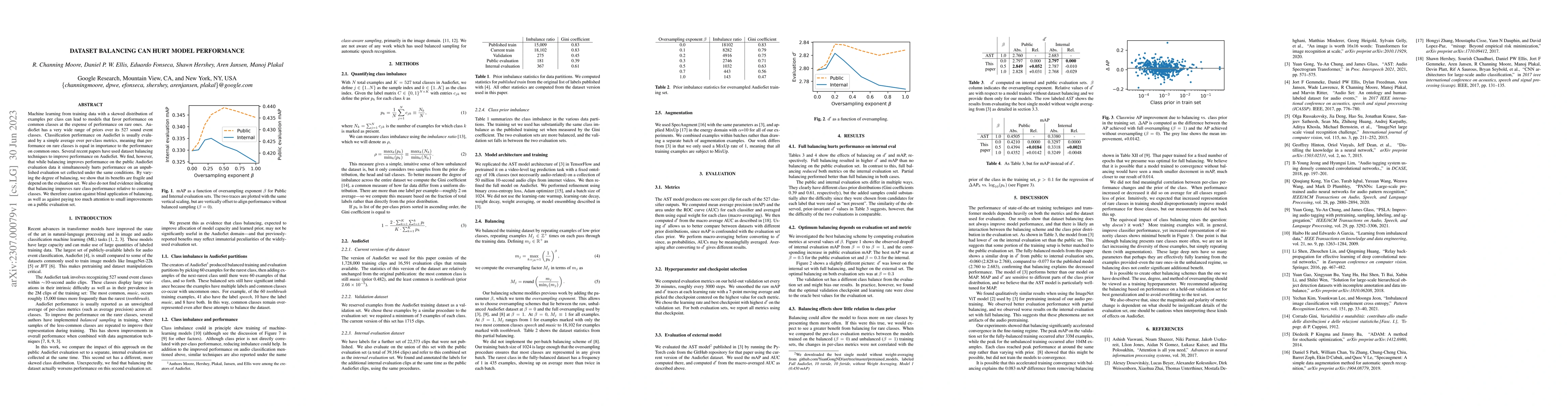 Thumbnail for Dataset balancing can hurt model performance