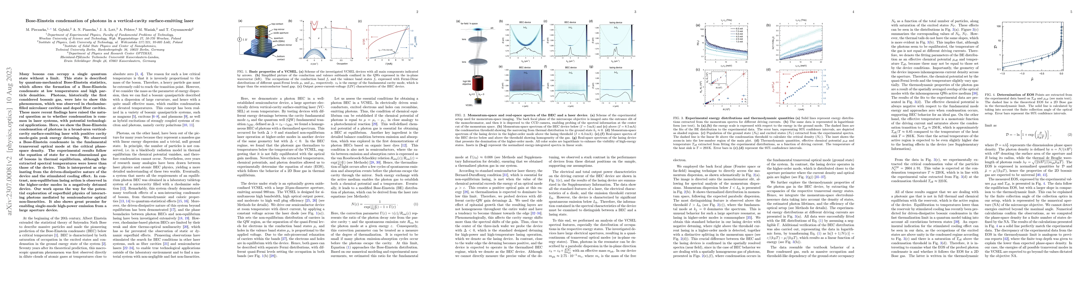 Thumbnail for Bose-Einstein condensation of photons in a vertical-cavity
  surface-emitting laser
