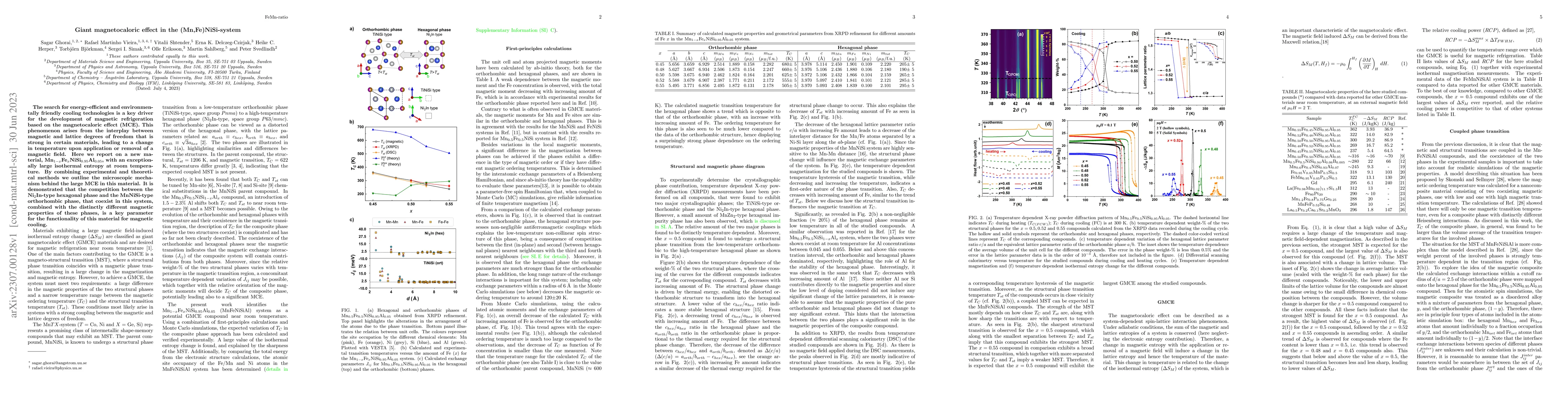 Thumbnail for Giant magnetocaloric effect in the (Mn,Fe)NiSi-system