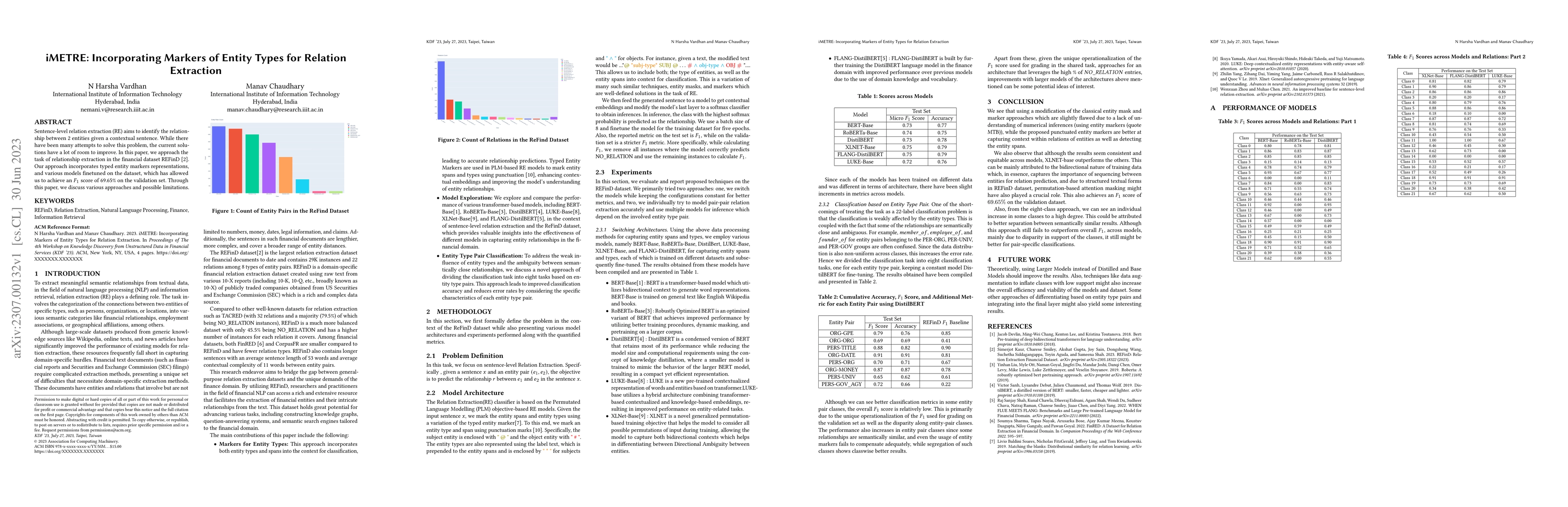 Thumbnail for iMETRE: Incorporating Markers of Entity Types for Relation Extraction