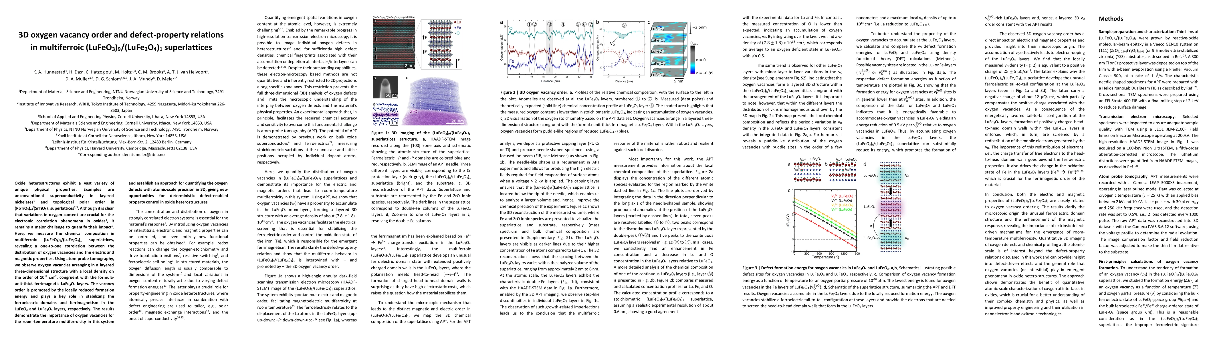 Thumbnail for 3D oxygen vacancy order and defect-property relations in multiferroic
  (LuFeO$_3$)$_9$/(LuFe$_2$O$_4$)$_1$ superlattices