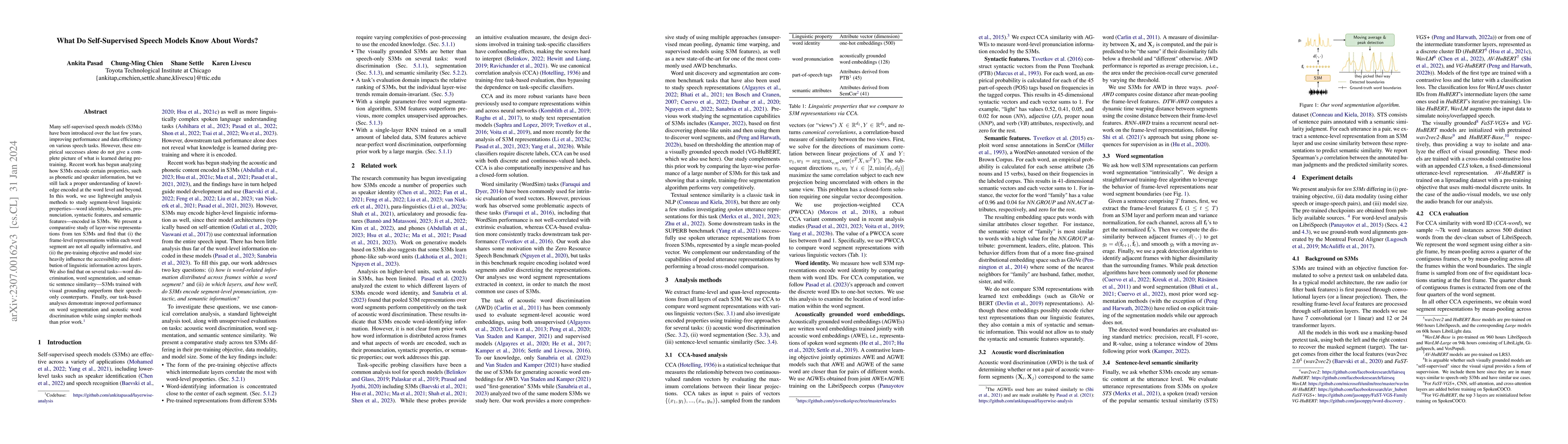 Thumbnail for What Do Self-Supervised Speech Models Know About Words?