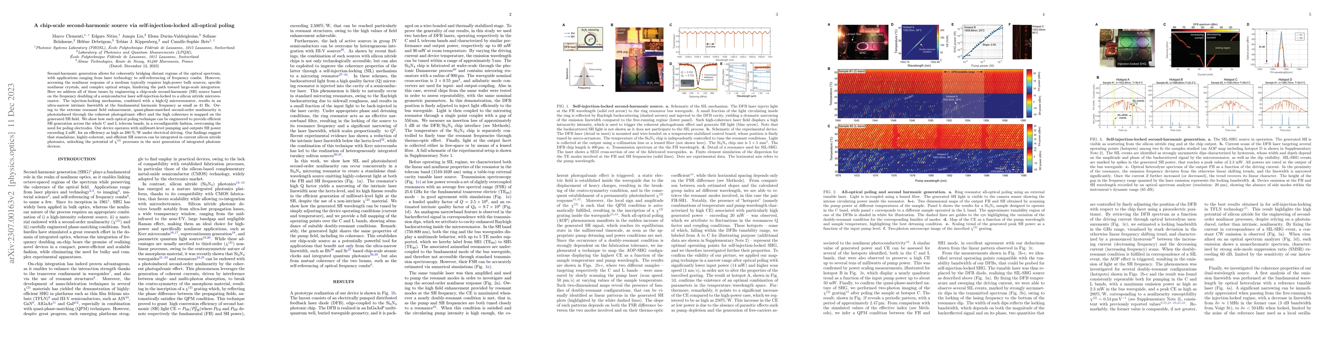 Thumbnail for A chip-scale second-harmonic source via injection-locked all-optical
  poling