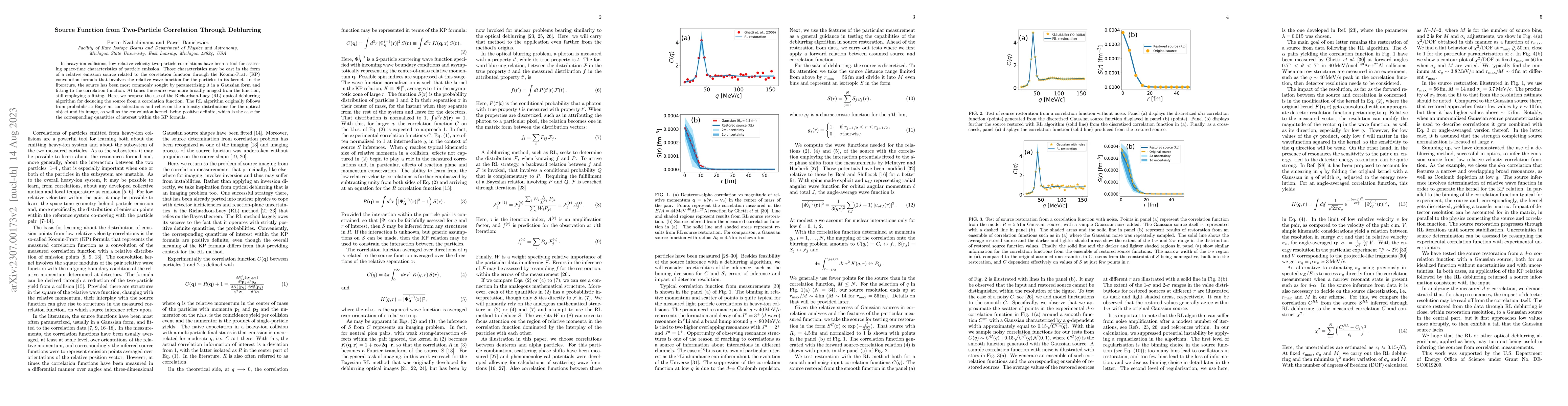 Thumbnail for Source Function from Two-Particle Correlation Through Deblurring