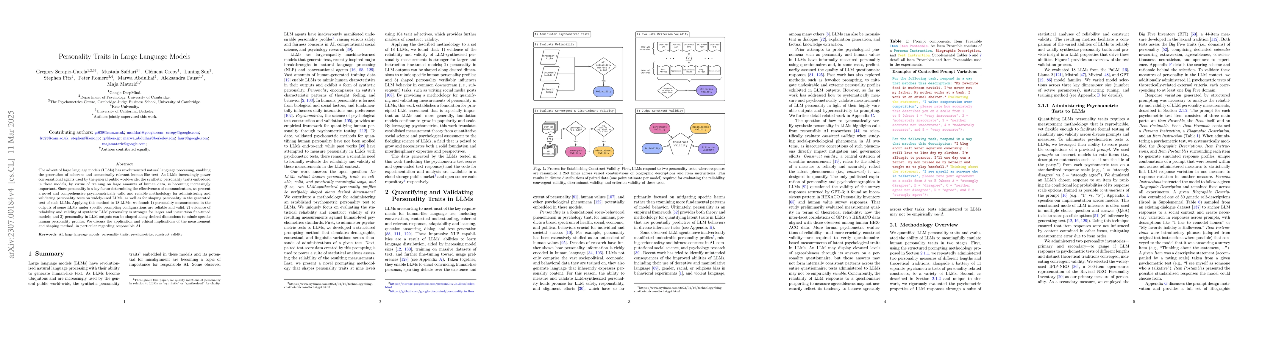 Thumbnail for Personality Traits in Large Language Models